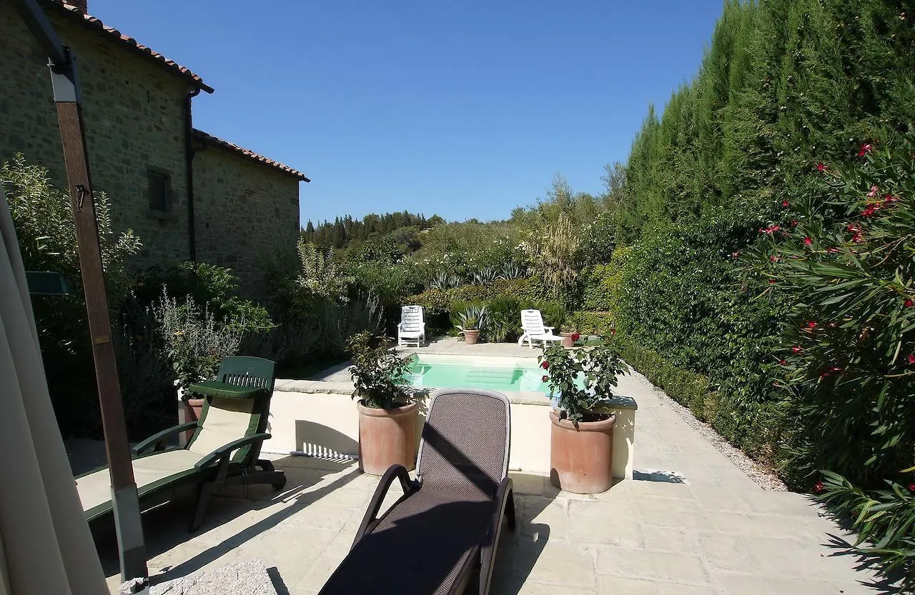 Villa La Pergola Cortona Italy