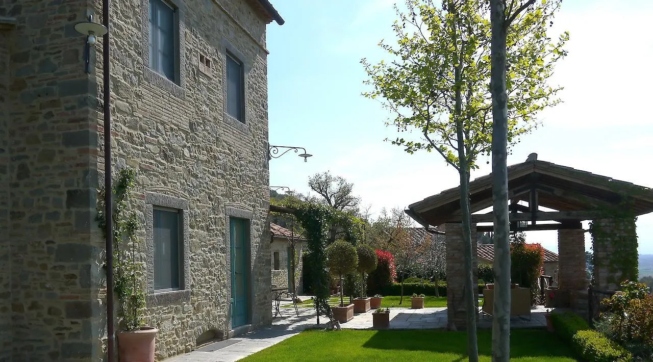 Villa La Pergola Cortona