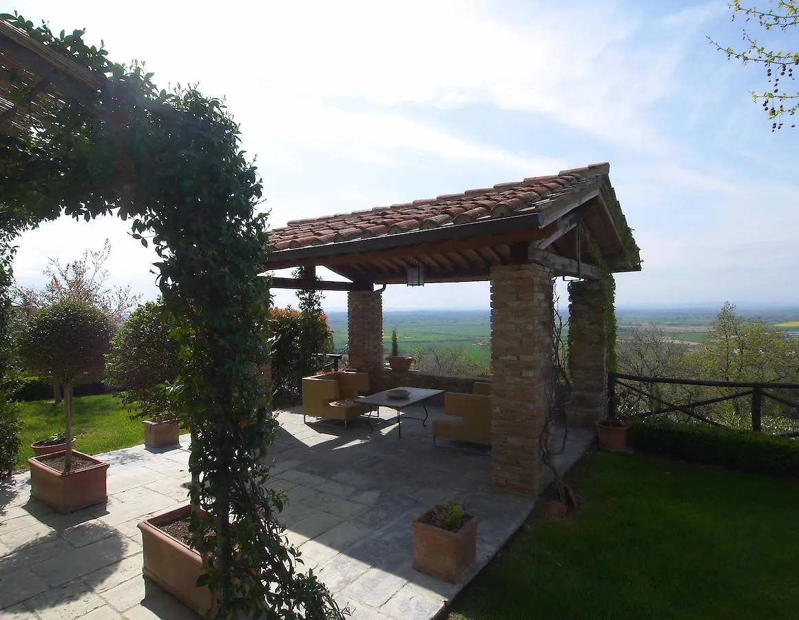 Villa La Pergola Cortona