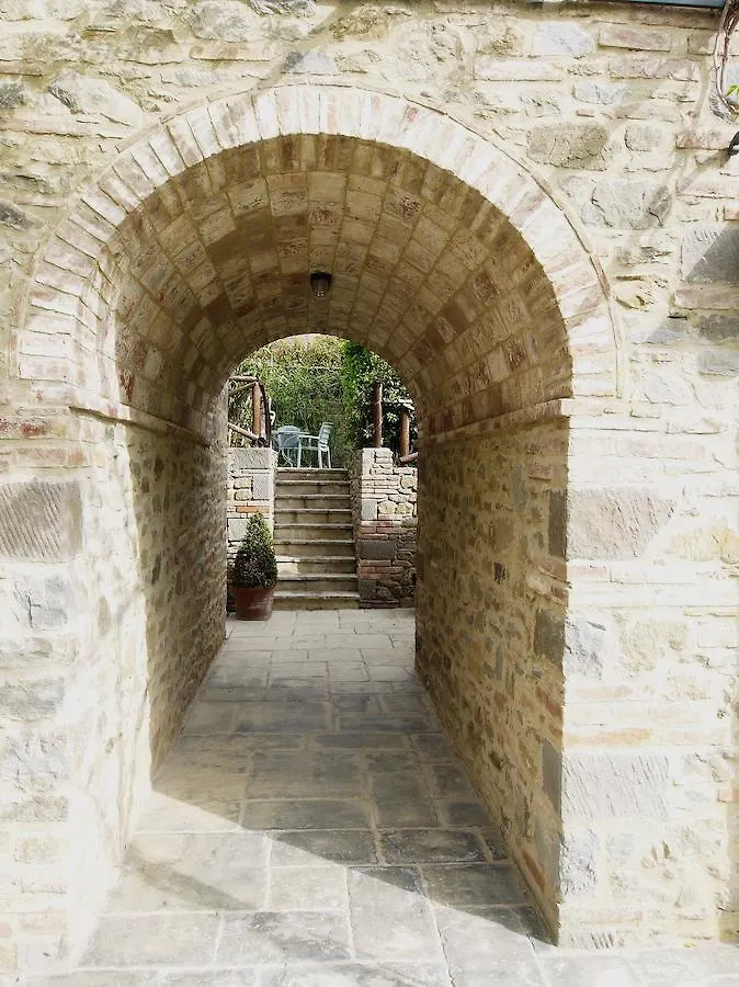 Villa La Pergola Cortona