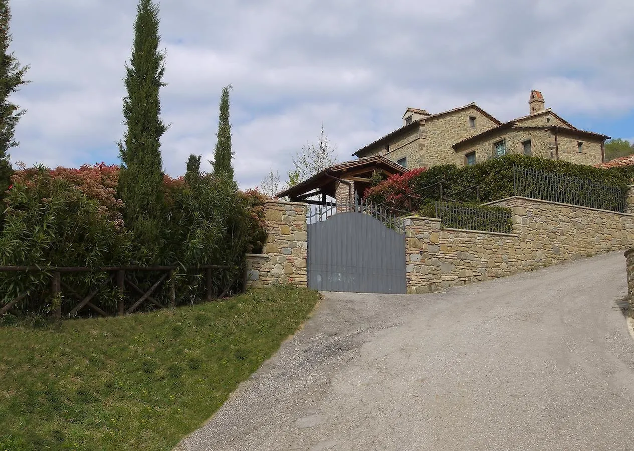Villa La Pergola Cortona Italy