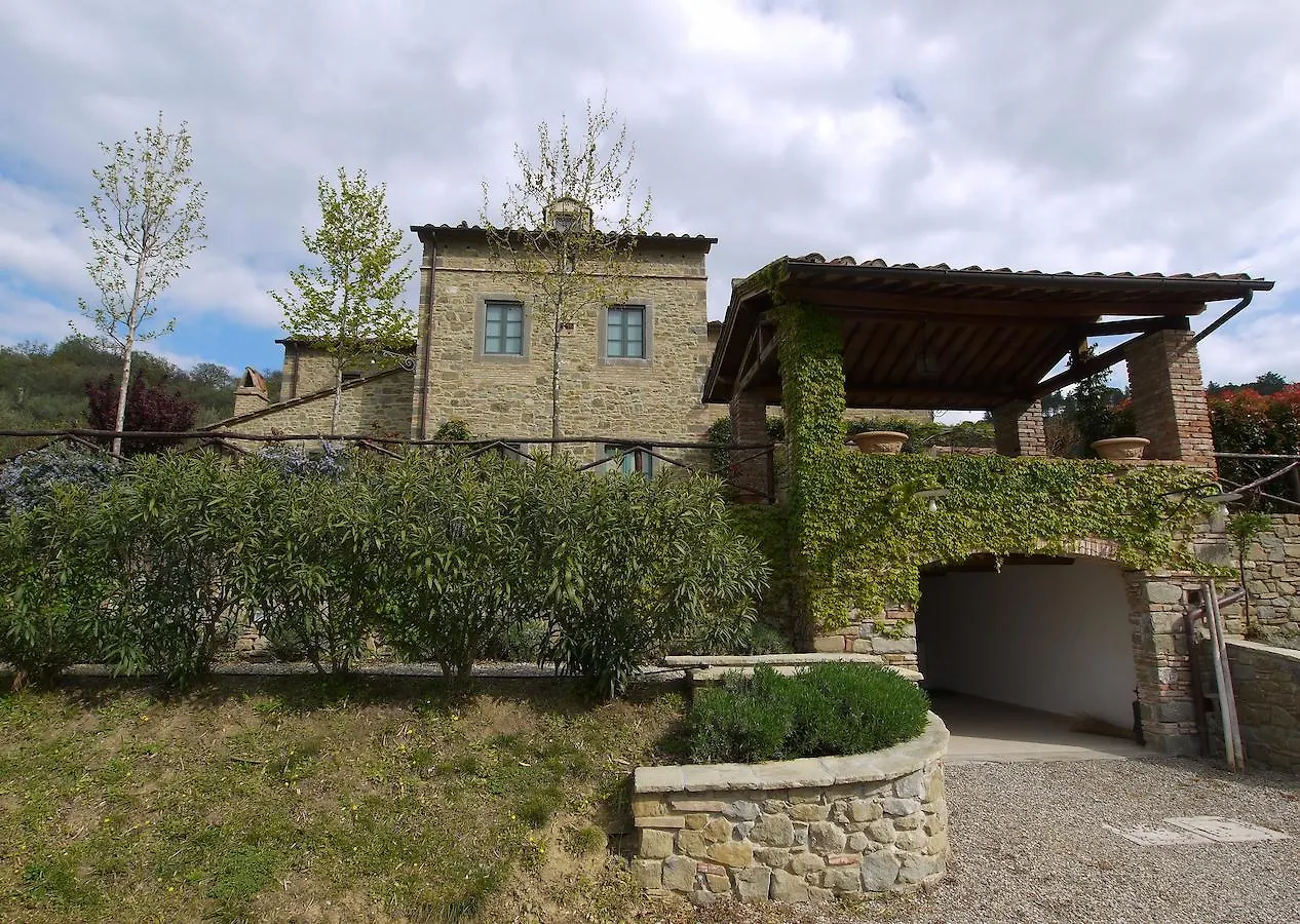 Villa La Pergola Cortona