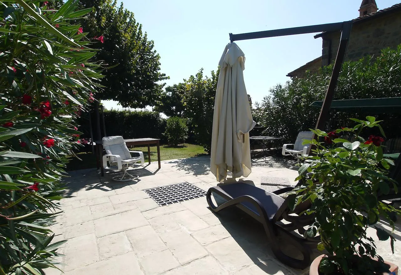 Villa La Pergola Cortona